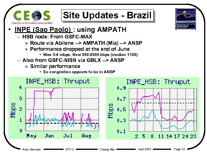 Site Updates - Brazil • INPE (Sao Paolo) : using AMPATH – HSB node: