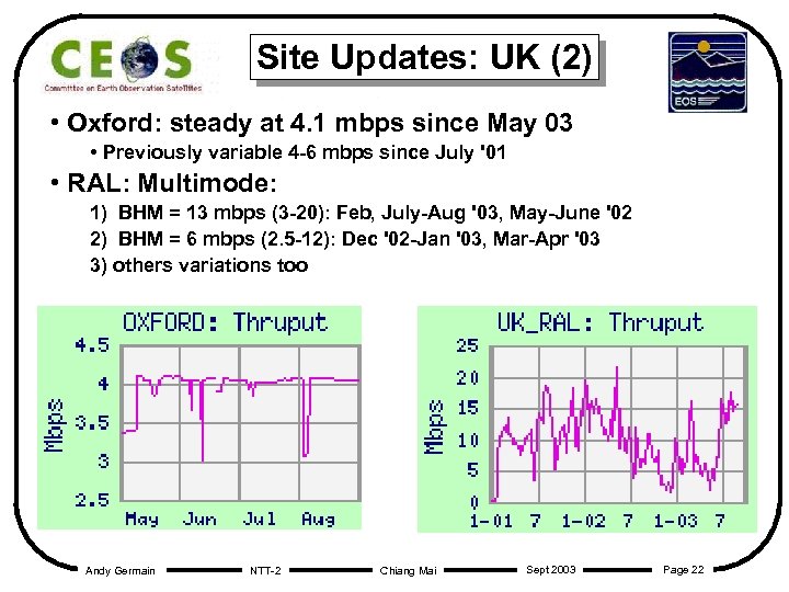 Site Updates: UK (2) • Oxford: steady at 4. 1 mbps since May 03
