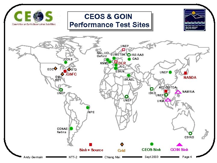 CEOS & GOIN Performance Test Sites UNEP RAL, UCL, EUMETSAT Oxford CCRS KNMI EDC