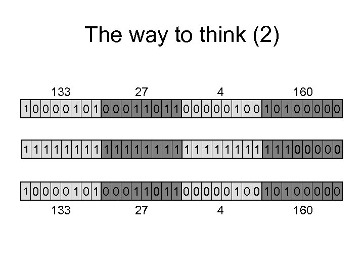 The way to think (2) 133 27 4 160 10000101000110110000010010100000 1 111111111111100000 1 0000101000110110000010010100000
