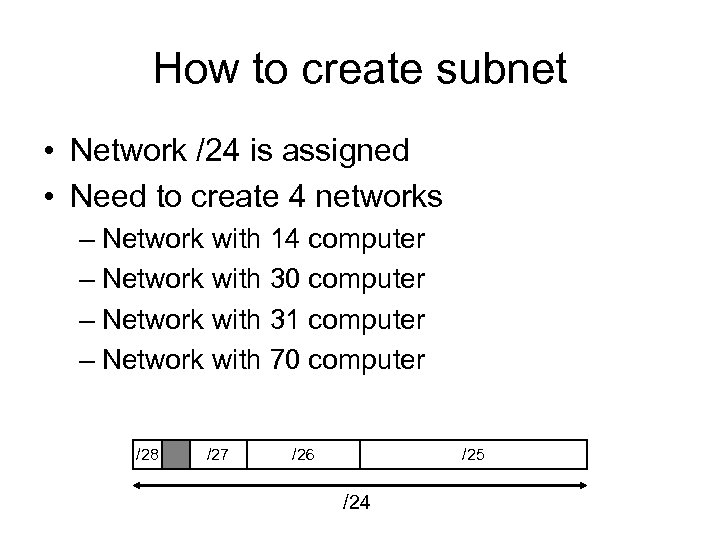 How to create subnet • Network /24 is assigned • Need to create 4