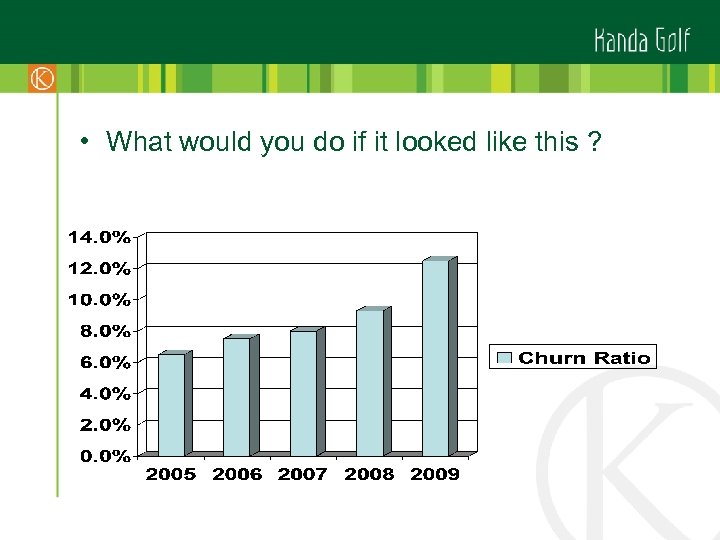  • What would you do if it looked like this ? 