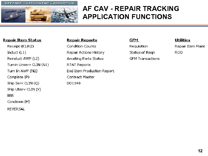 AF CAV - REPAIR TRACKING APPLICATION FUNCTIONS 12 