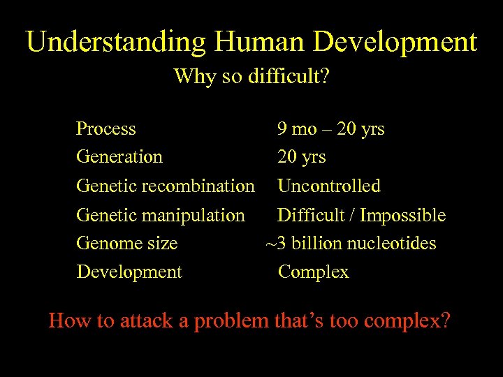 Understanding Human Development Why so difficult? Process 9 mo – 20 yrs Generation 20