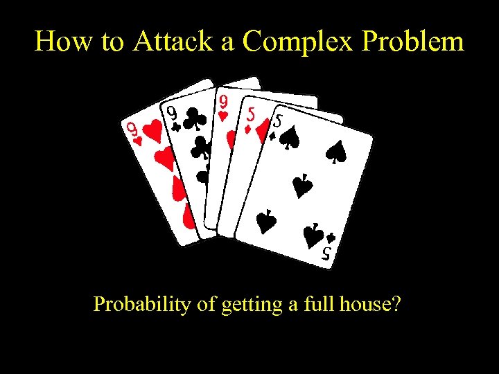 How to Attack a Complex Problem Probability of getting a full house? 