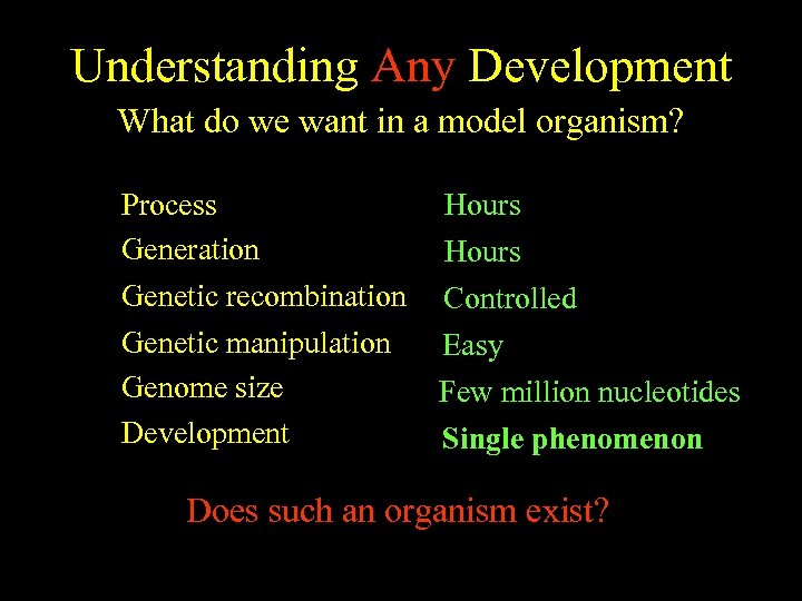 Understanding Any Development What do we want in a model organism? Process ~8 days