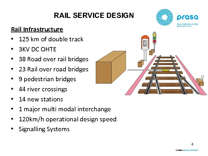 RAIL SERVICE DESIGN Rail Infrastructure • 125 km of double track • 3 KV