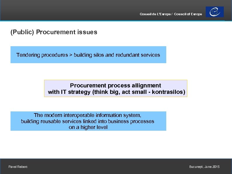 Conseil de L'Europe / Council of Europe (Public) Procurement issues Tendering procedures > building