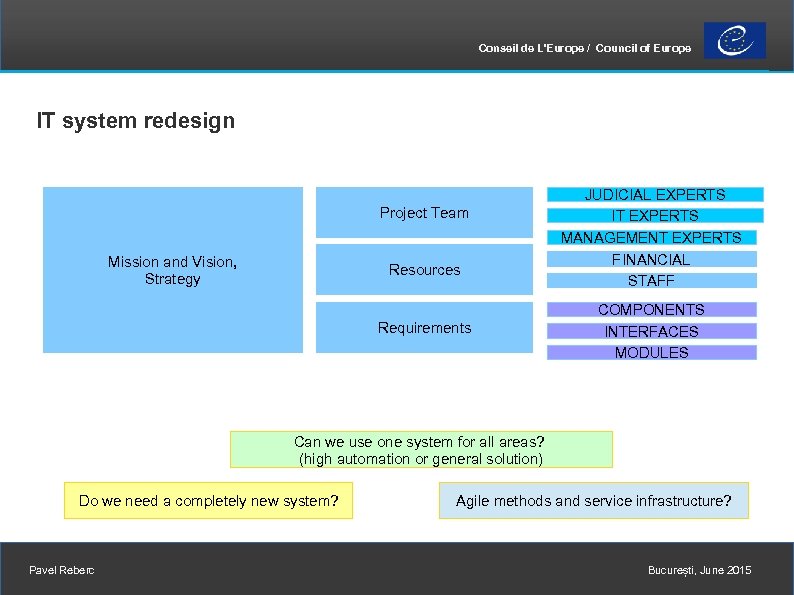 Conseil de L'Europe / Council of Europe IT system redesign Project Team Mission and