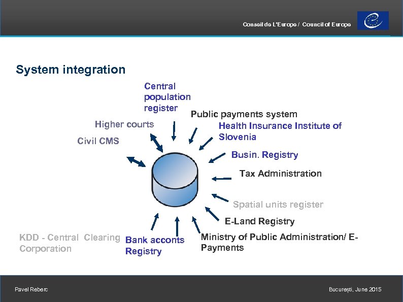 Conseil de L'Europe / Council of Europe System integration Central population register Public payments