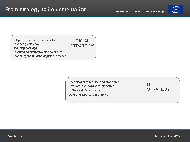 From strategy to implementation Independence and professionalism Enhancing efficiency Reducing backlogs Encouraging alternative dispute