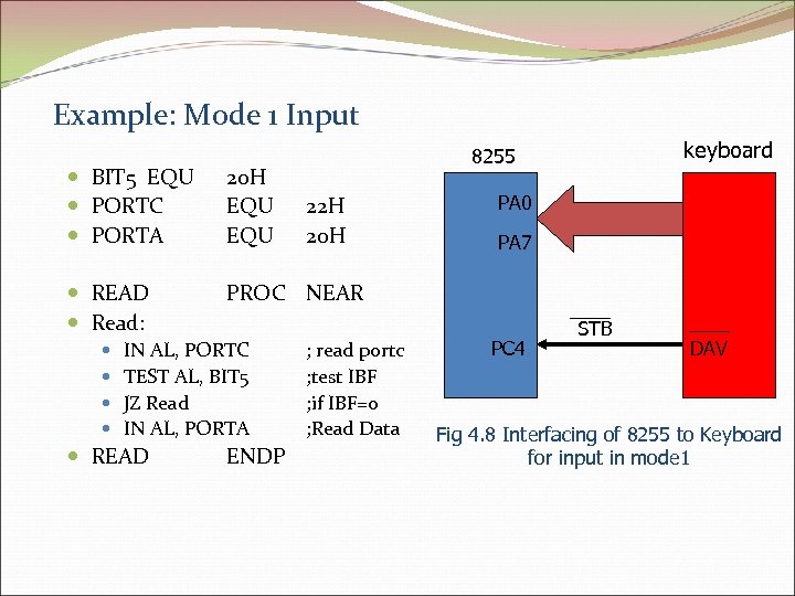 Example: Mode 1 Input keyboard 8255 BIT 5 EQU PORTC PORTA 20 H EQU