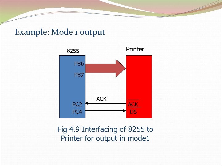 Example: Mode 1 output Printer 8255 PB 0 PB 7 PC 2 PC 4