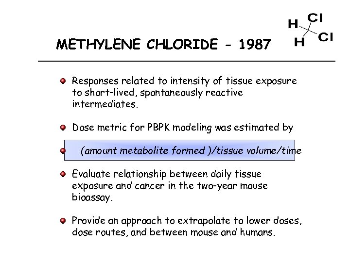 METHYLENE CHLORIDE - 1987 Responses related to intensity of tissue exposure to short-lived, spontaneously