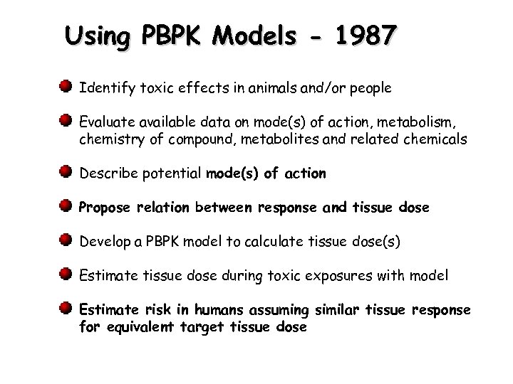 Using PBPK Models - 1987 Identify toxic effects in animals and/or people Evaluate available