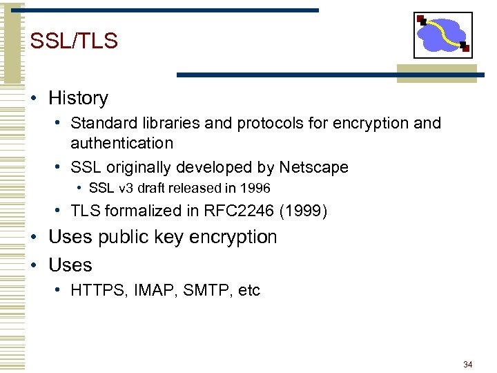 SSL/TLS • History • Standard libraries and protocols for encryption and authentication • SSL