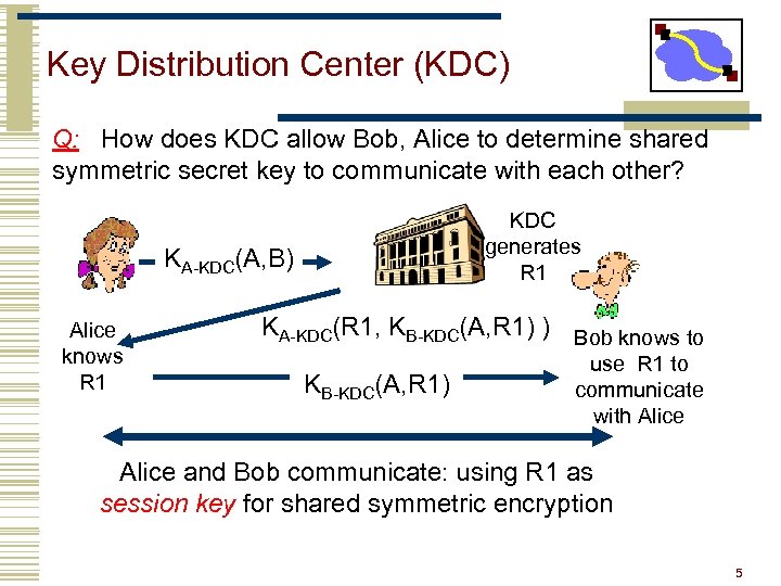 Key Distribution Center (KDC) Q: How does KDC allow Bob, Alice to determine shared
