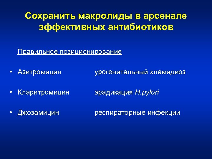Сохранить макролиды в арсенале эффективных антибиотиков Правильное позиционирование • Азитромицин урогенитальный хламидиоз • Кларитромицин
