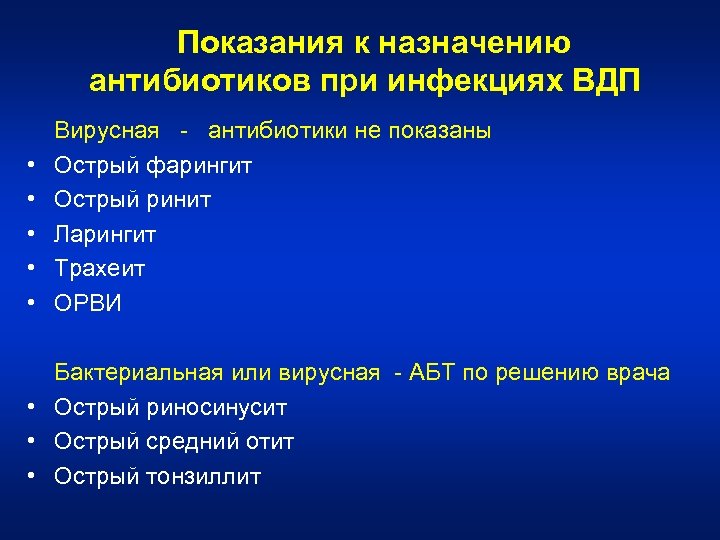 Показания к назначению антибиотиков при инфекциях ВДП • • • Вирусная - антибиотики не