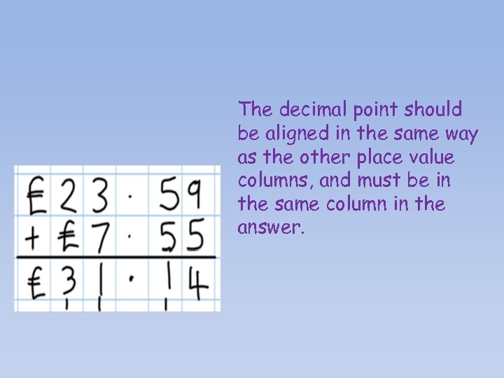 The decimal point should be aligned in the same way as the other place