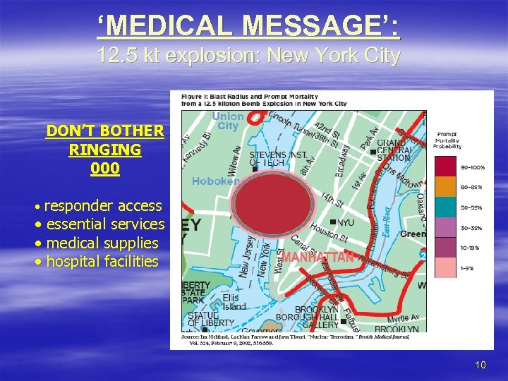 ‘MEDICAL MESSAGE’: 12. 5 kt explosion: New York City DON’T BOTHER RINGING 000 •