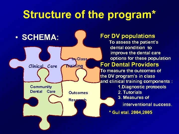 Structure of the program* • SCHEMA: Clinical Care For DV populations To assess the