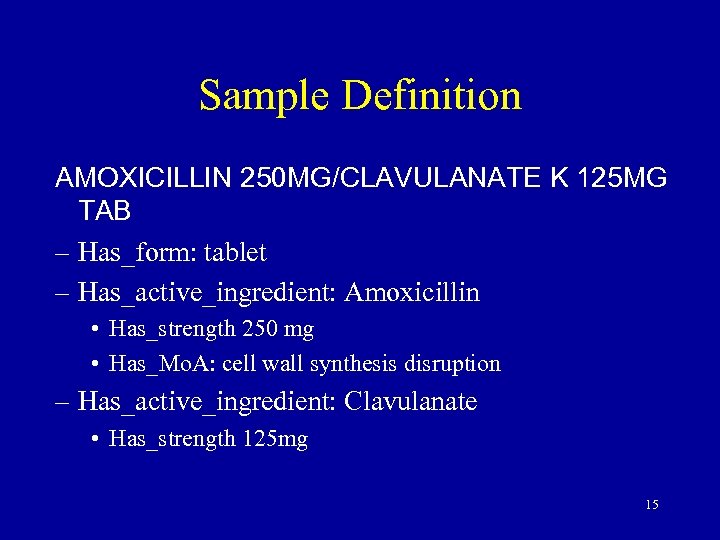 Sample Definition AMOXICILLIN 250 MG/CLAVULANATE K 125 MG TAB – Has_form: tablet – Has_active_ingredient: