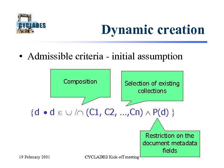 Dynamic creation • Admissible criteria - initial assumption Composition Selection of existing collections d