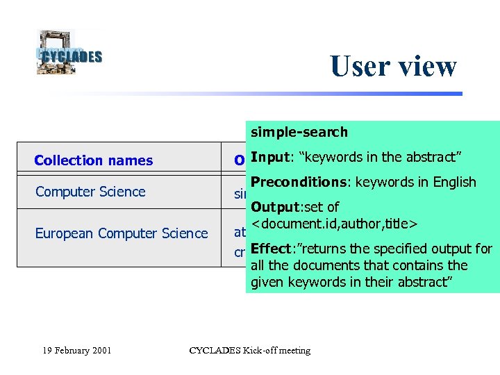User view simple-search Input: “keywords in the abstract” Operations Collection names Computer Science European