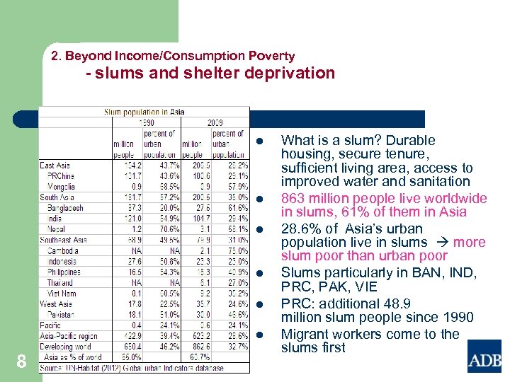 2. Beyond Income/Consumption Poverty - slums and shelter deprivation l l l 8 What