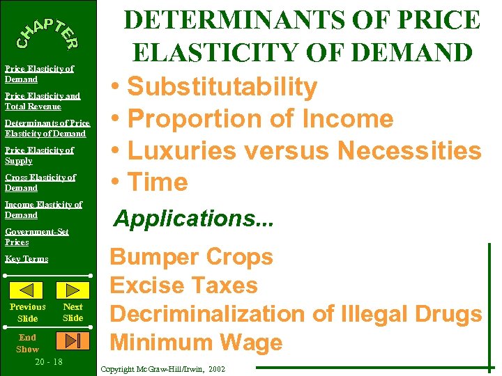 Price Elasticity of Demand Price Elasticity and Total Revenue Determinants of Price Elasticity of