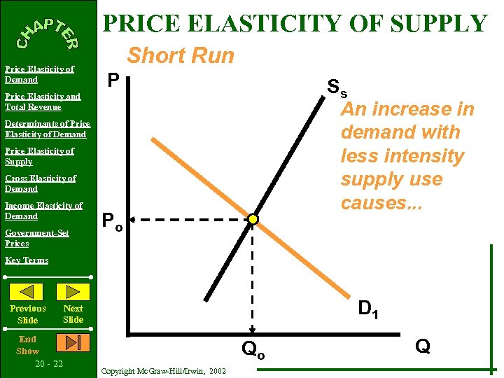 PRICE ELASTICITY OF SUPPLY Price Elasticity of Demand Price Elasticity and Total Revenue Short