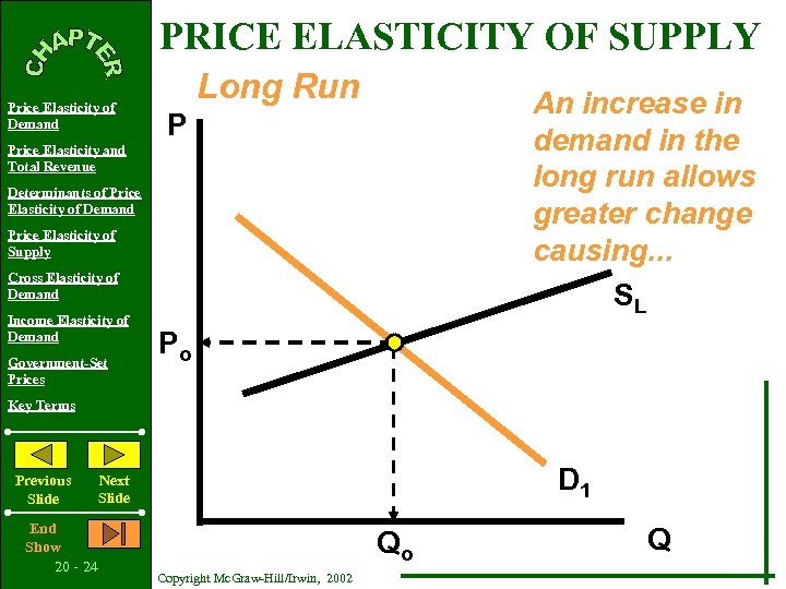 PRICE ELASTICITY OF SUPPLY Price Elasticity of Demand Price Elasticity and Total Revenue Long