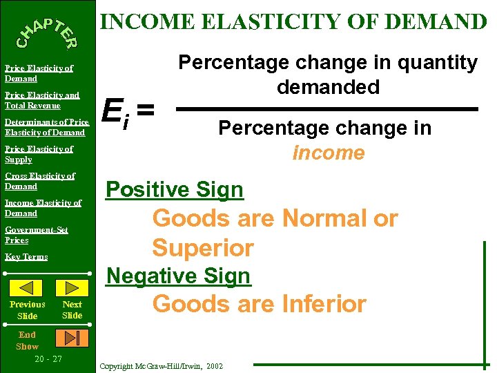 INCOME ELASTICITY OF DEMAND Price Elasticity of Demand Price Elasticity and Total Revenue Determinants