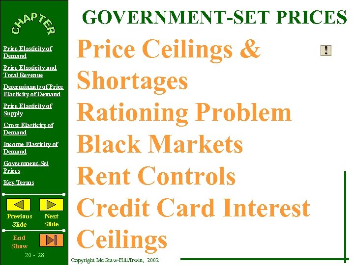 GOVERNMENT-SET PRICES Price Elasticity of Demand Price Elasticity and Total Revenue Determinants of Price