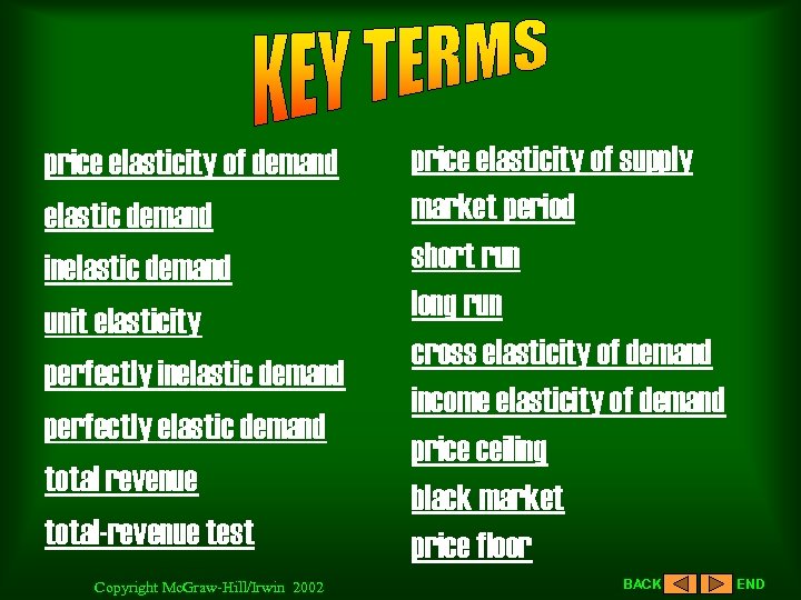 price elasticity of demand elastic demand inelastic demand unit elasticity perfectly inelastic demand perfectly