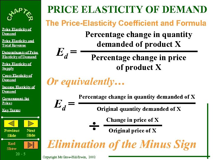 PRICE ELASTICITY OF DEMAND Price Elasticity of Demand Price Elasticity and Total Revenue Determinants