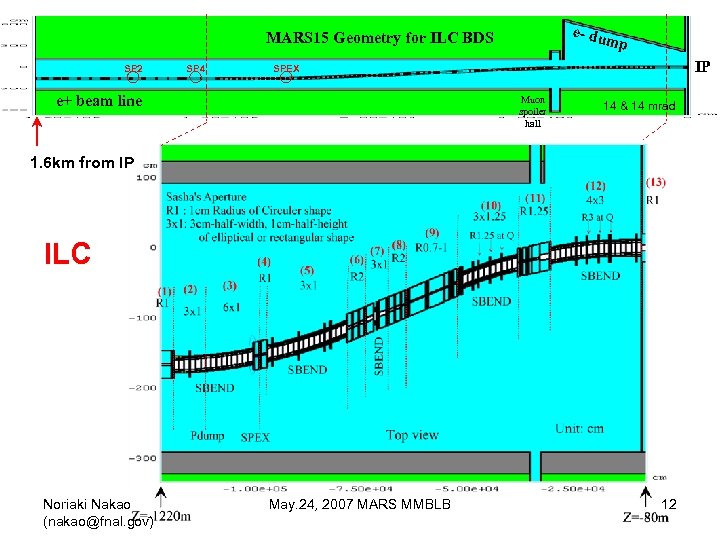 e- du MARS 15 Geometry for ILC BDS SP 2 SP 4 mp IP