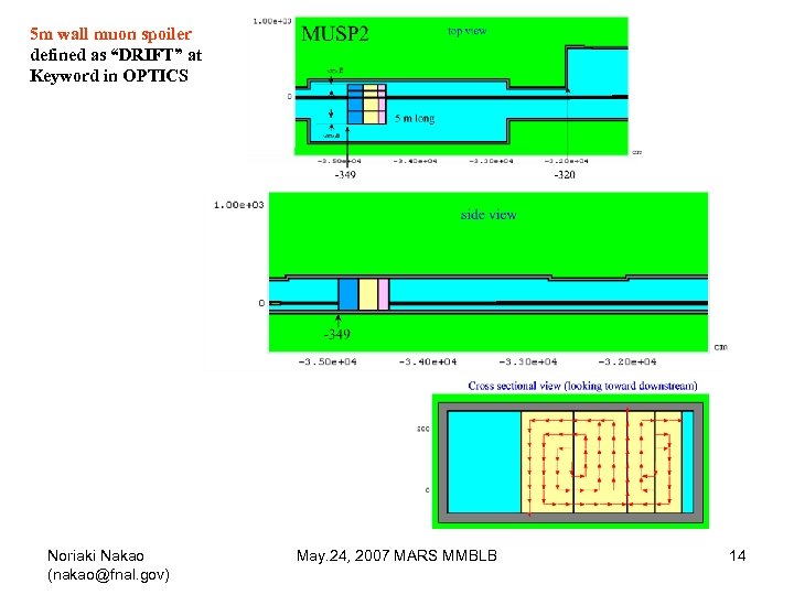 5 m wall muon spoiler defined as “DRIFT” at Keyword in OPTICS Noriaki Nakao