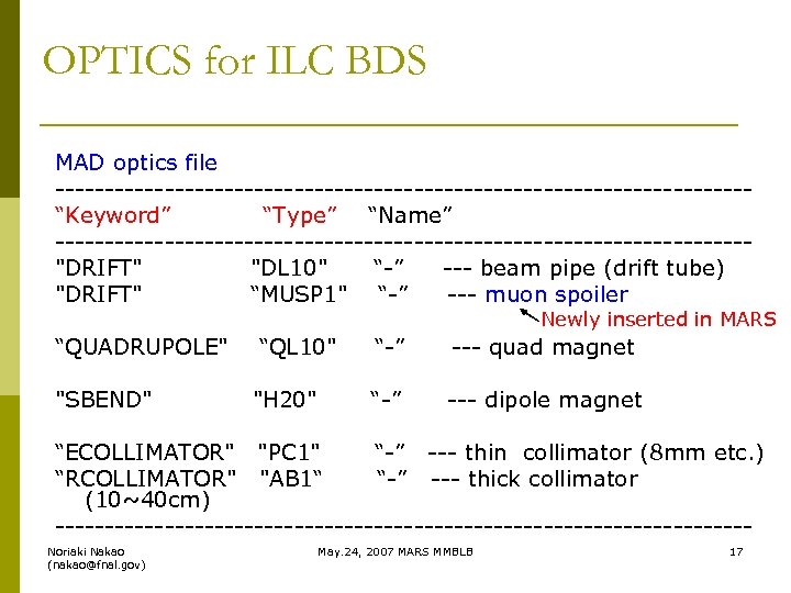 OPTICS for ILC BDS MAD optics file -----------------------------------“Keyword” “Type” “Name” -----------------------------------"DRIFT" "DL 10" “-”