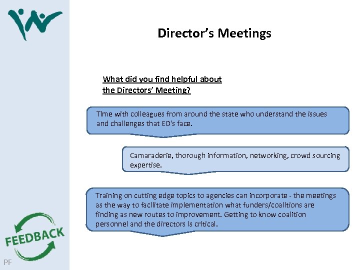 Director’s Meetings What did you find helpful about the Directors’ Meeting? Time with colleagues
