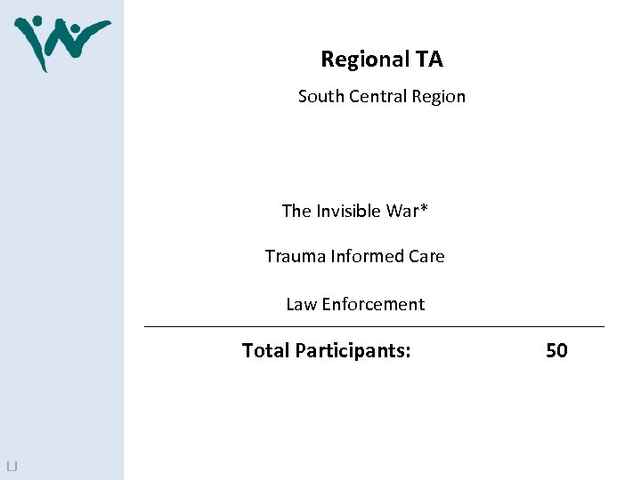 Regional TA South Central Region The Invisible War* Trauma Informed Care Law Enforcement Total