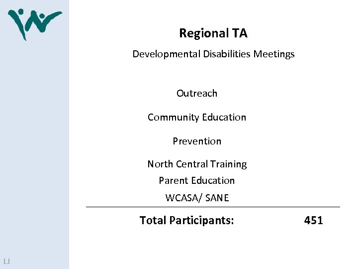 Regional TA Developmental Disabilities Meetings Outreach Community Education Prevention North Central Training Parent Education