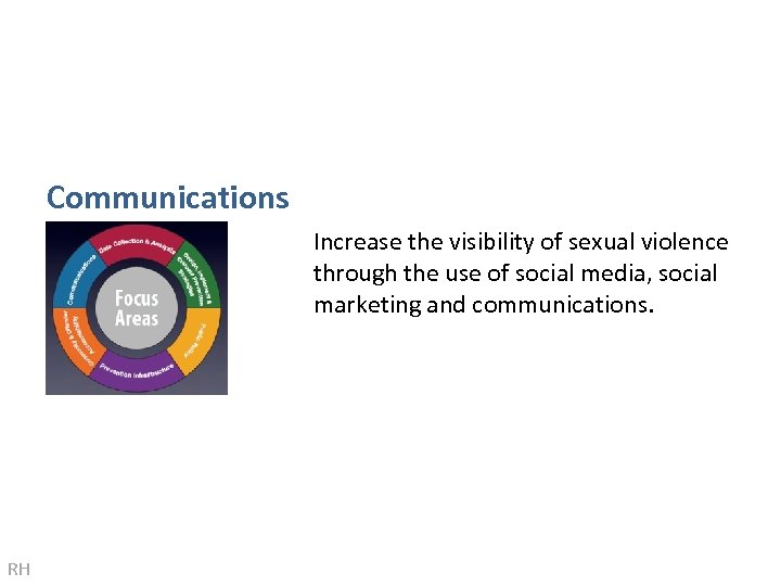 Communications Increase the visibility of sexual violence through the use of social media, social