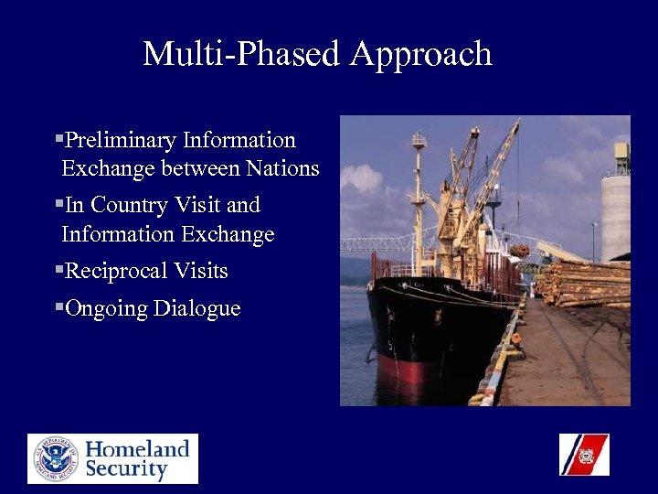 Multi-Phased Approach §Preliminary Information Exchange between Nations §In Country Visit and Information Exchange §Reciprocal