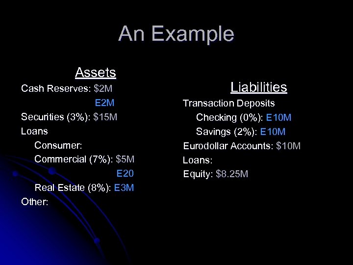 An Example Assets Cash Reserves: $2 M E 2 M Securities (3%): $15 M