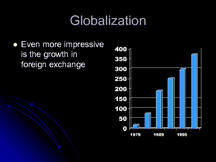 Globalization l Even more impressive is the growth in foreign exchange 