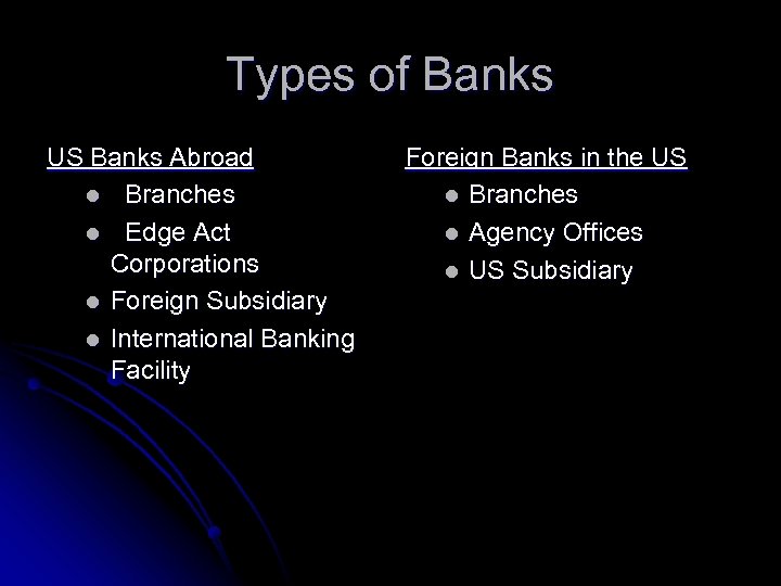Types of Banks US Banks Abroad l Branches l Edge Act Corporations l Foreign