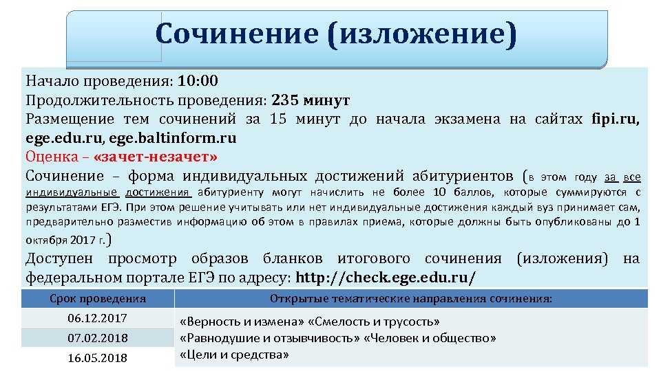 Сочинение (изложение) Начало проведения: 10: 00 Продолжительность проведения: 235 минут Размещение тем сочинений за