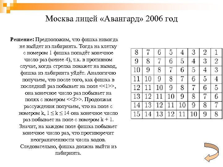 Москва лицей «Авангард» 2006 год Решение: Предположим, что фишка никогда не выйдет из лабиринта.